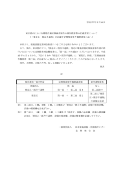東京都内における建築設備定期検査報告の報告概要書の記載変更