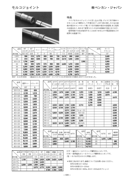 モルコジョイント 欄 ンカン・ ヤパン