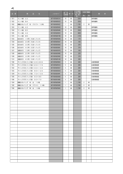 価格表（べ）