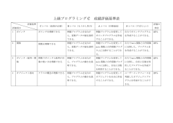 上級プログラミングC 成績評価基準表