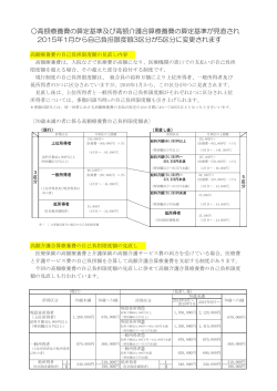 高額療養費の算定基準及び高額介護合算療養費の算定基準が見直され