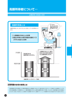 高額所得者について&hellip; - 大阪府住宅供給公社