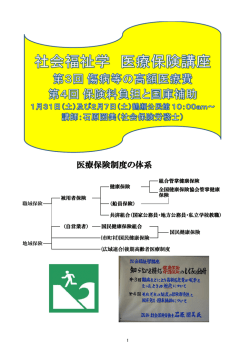 医療保険制度の体系