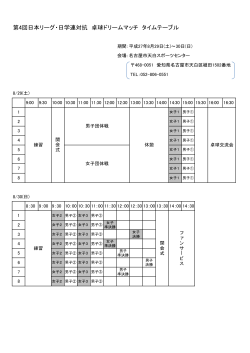 第4回日本リーグ・日学連対抗 卓球ドリームマッチ タイムテーブル
