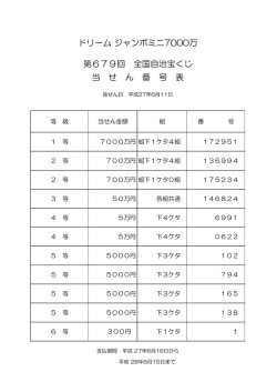 ドリーム ジャンボミニ7000万 第679回 全国自治宝くじ 当 せ ん 番 号 表