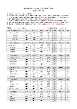 第13回泉ドリームカップ