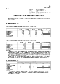 上場会社名 山下医科器械株式会社 代表者 代表取締役社長 山下 尚登