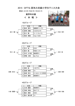 2015 OFTG 夏休み初級小学生テニス大会 ≪ 本 戦 ≫