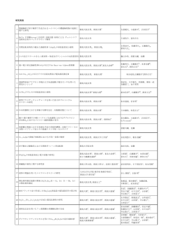 ポスター発表一覧 (PDFファイル)