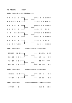 H27秋田市中学校秋季卓球大会結果記録 (1).xlsx