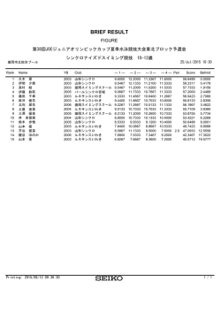 JOC10-12フィギュア