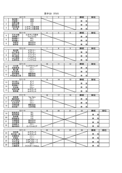 勝敗 順位 勝敗 順位 勝敗 順位 勝敗 順位 勝敗 順位 勝敗 順位 勝敗