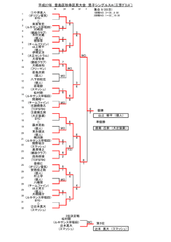 平成27年 豊島区秋季区民大会 男子シングルスA