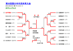 女子シングルス戦