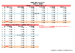 八幡濱 港拓（みなとびらき） 周遊バス 時刻表