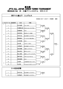第4回 JPTA ALL JAPAN JUNIOR TENNIS TOURNAMENT