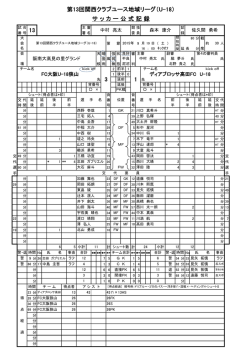 公式記録 - 関西クラブユースサッカー連盟