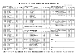 ハートウィング 石井式 事業部 教材申込書(消費税込)