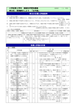 小学校第2学年 国語科学習指導案 単元名：音読劇をしよう 「お手紙