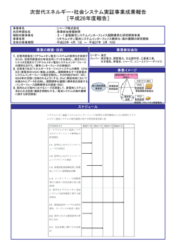 約438KB - 一般社団法人 新エネルギー導入促進協議会