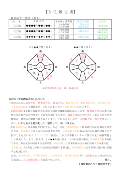 【方 位 鑑 定 書】