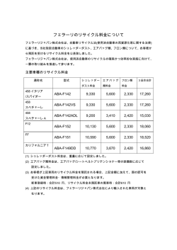 フェラーリのリサイクル料金について