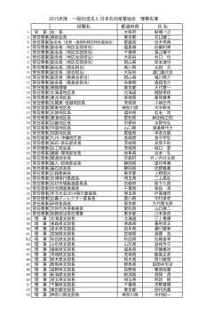 役職名 都道府県 氏 名 2015年度 一般社団法人 日本石材産業協会