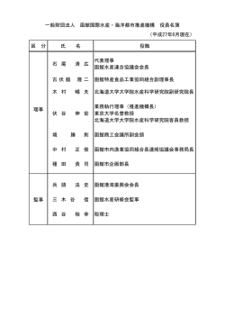 （平成27年6月現在） 区 分 氏 名 役職 代表理事 函館水産連合協議会