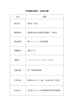 学校関係者評価 全委員名簿 氏名 役職 池山英一 理事長・校長 福澤寿
