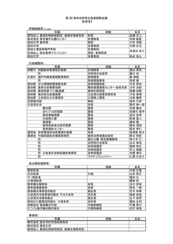 （学識経験者）※50音順 所属 役職 氏名 財団法人 黒潮生物研究財団
