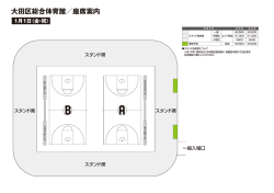 大田区総合体育館／座席案内