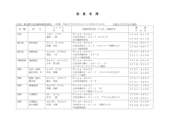 役員名簿2015 7〜