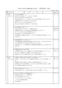 平成27年第1回定例会 (PDFファイル/173.45キロバイト)