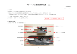 プラレール&reg;の連結仕様の比較 追記 1
