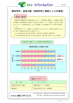 調査事例：過重労働〔残業時間と睡眠による休養感〕 kes サポート 環境