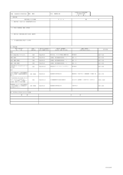 教育・研究業績