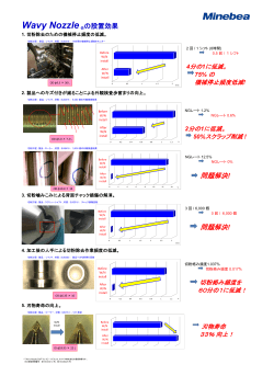 設置効果データ