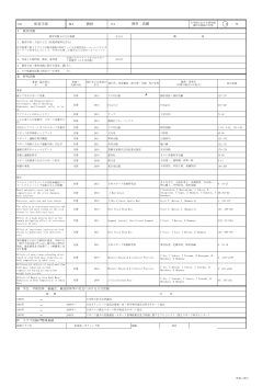 教育・研究業績