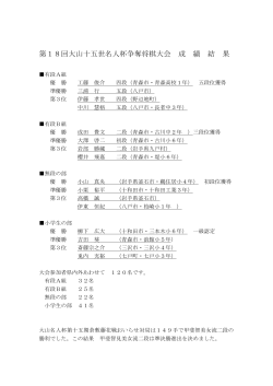 第18回大山名人杯争奪将棋大会結果 [PDFファイル／99KB]