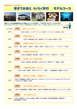 貸切タクシー・バスで行く 3時間 コースNo 東京ブリッジドライブ 3時間