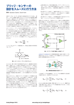 REF - Analog Devices
