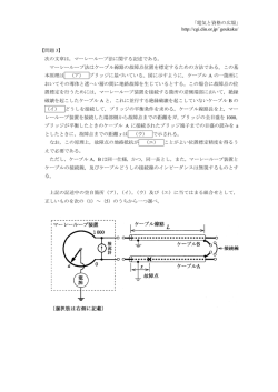 ｢電気と資格の広場｣ http://cgi.din.or.jp/~goukaku/ 【問題 3】 次の文章は