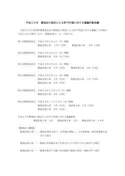 平成25年 農地法の規定による許可申請に対する審議件数