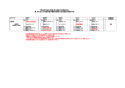 第58回(平成27年度）茅ヶ崎市少年野球大会 兼 第1回J:COM旗争奪