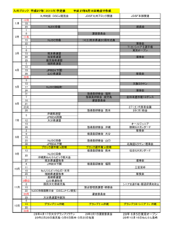 JPBDA下関 28年 6月5日東京オープン 九州ブロック 平成27年