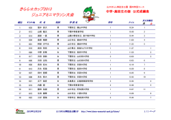 中学・高校生の部[PDF：54KB]