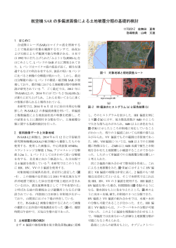 航空機 SAR の多偏波画像による土地被覆分類の基礎的検討
