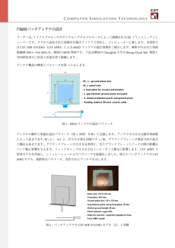 円偏波パッチアンテナの設計