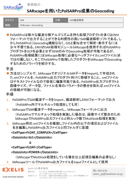 SARscapeを用いたPolSARPro成果のGeocoding