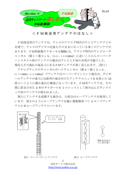 ＜FM放送用アンテナのはなし＞